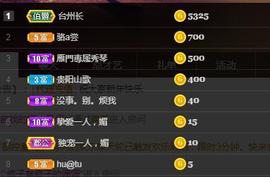 🎶琴儿幸福满满🎶的图片