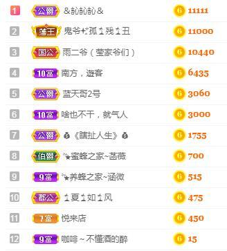 冰凌吖~的图片