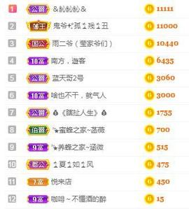 冰贺粉丝哥中华哥晋升的图片