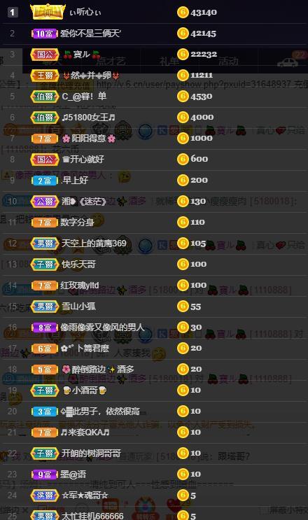 龙三暂休！的图片
