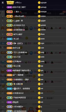 28888丶龙三主播照片