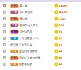小狸吖～主播照片