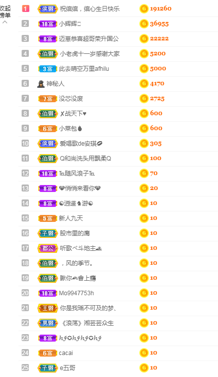 绾绾求过月底任务主播照片