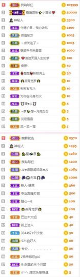 沁馨ღ求百元榜主播照片