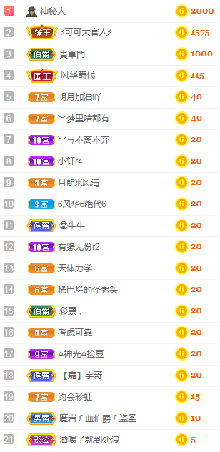 小明月℡的图片