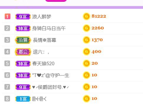 安琪同学的图片