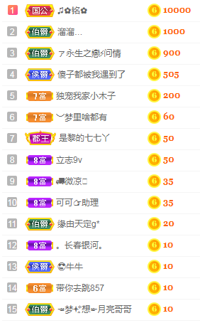 小明月℡的图片