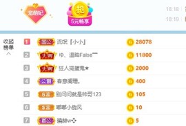 萌妃不甜了主播照片
