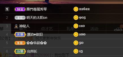 🎶琴儿🎶涅槃重生的图片