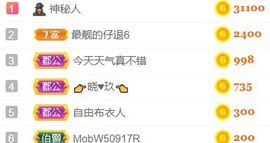 素雅依依暂休主播照片