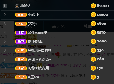 老刘的乌托邦。。。的图片