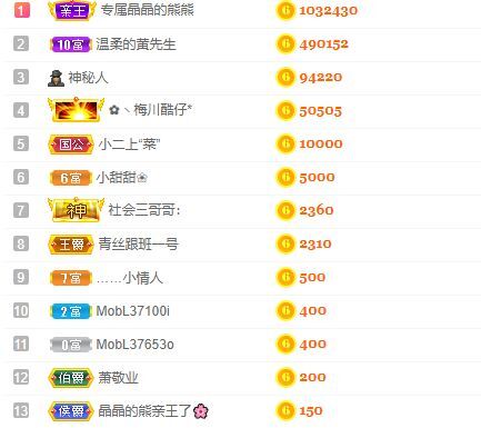 靚晶晶??的主播照片