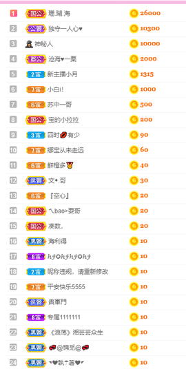 娜宝今晚休息主播照片