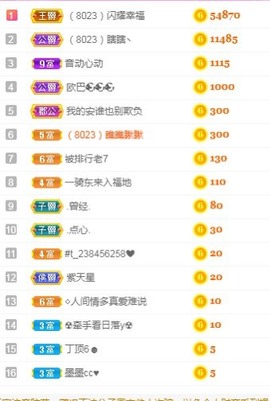 岁月与静好、予君予我主播照片
