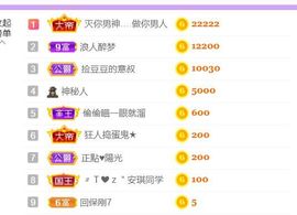 安琪同学的图片