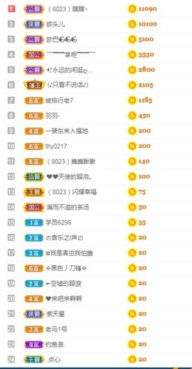 岁月与静好、予君予我主播照片
