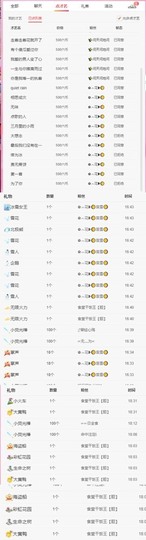 胖可退了主播照片