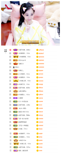 惠主复活第四名感谢~的图片