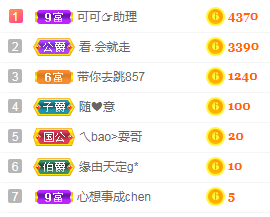 小明月℡的图片