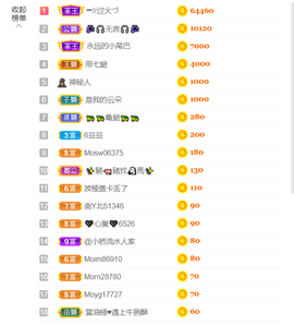 ━☆简希づ休息中主播照片