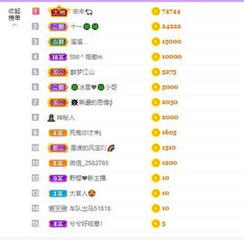曈妹儿💜51818主播照片