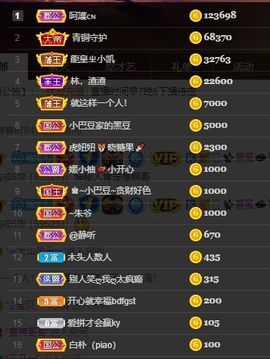 媛小柚主播照片