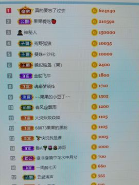 果果新号搜68073主播照片