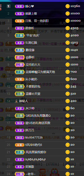 聆听~福妞儿的图片