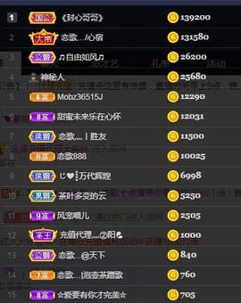 恋歌爱唱歌主播照片