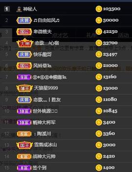 恋歌爱唱歌主播照片