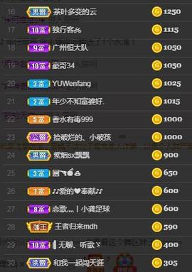 恋歌爱唱歌主播照片