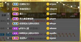 开心果冰儿主播照片