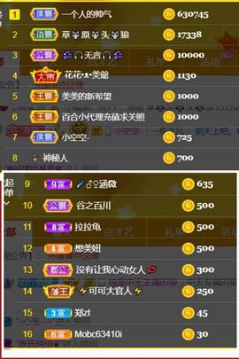 *菜园子*主播照片