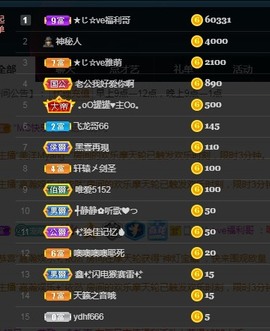 ★じ☆ve宝宝主播照片