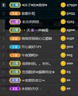 沐子🌈主播照片