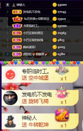 ♚~小巴豆~贪财好色的图片