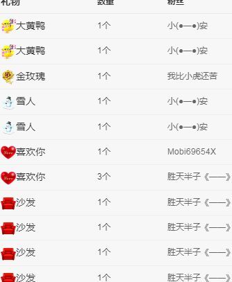 婷婷💕求过月底任务的图片
