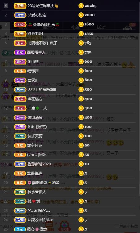 龙三暂休！的图片