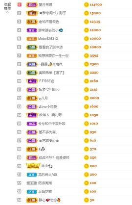 退网了，谢谢大家关心主播照片