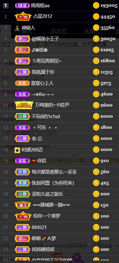 休....的图片