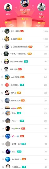 大宝吖~主播照片