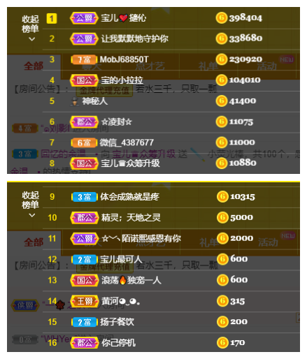 宝儿♚努力升级的图片