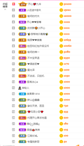 开心❤️❤️果主播照片