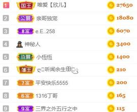 素雅依依暂休主播照片