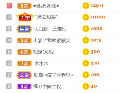 ♥陌晗♥安安静静主播照片