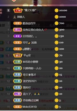 *菜园子*主播照片