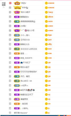 可可可可休息主播照片