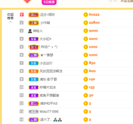 王祖贤x主播照片