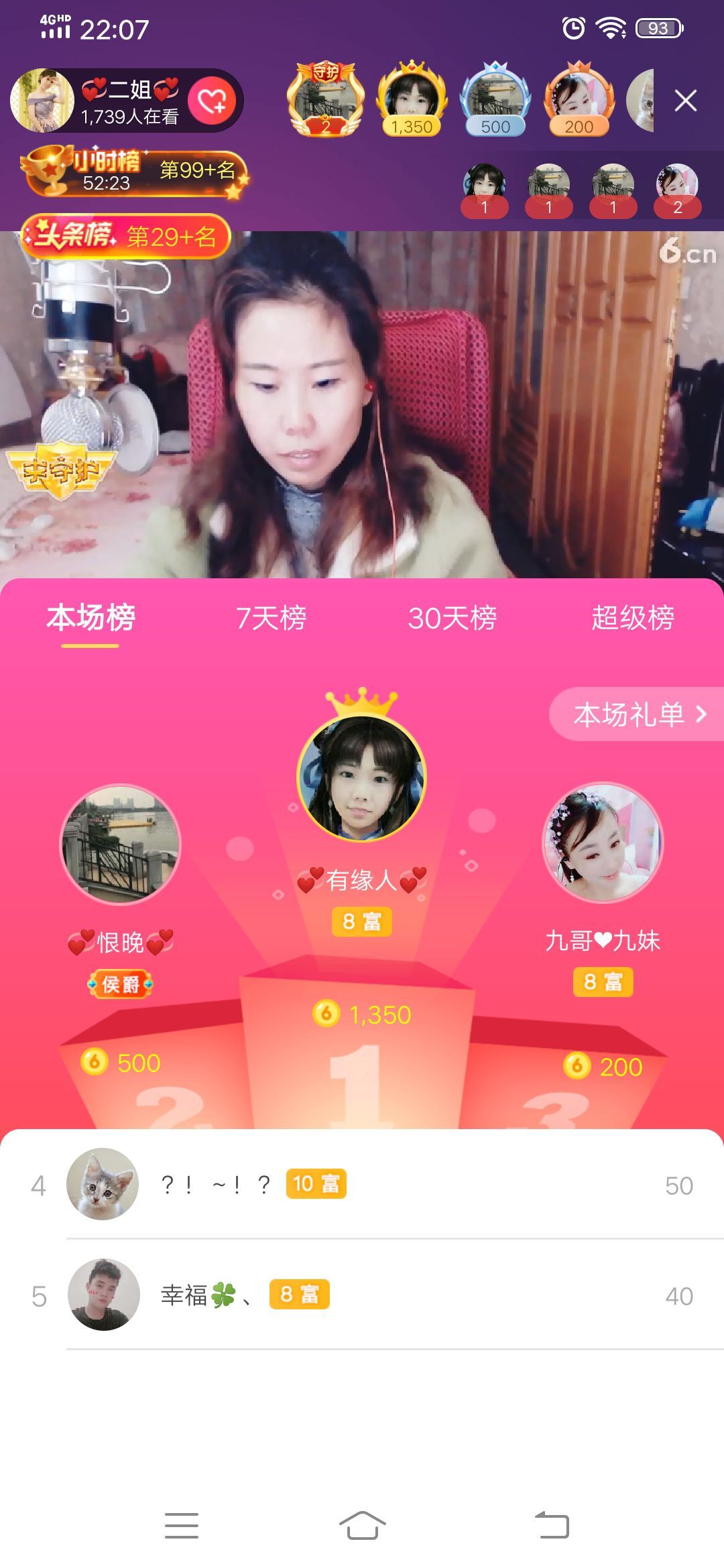 💞二姐💞的图片