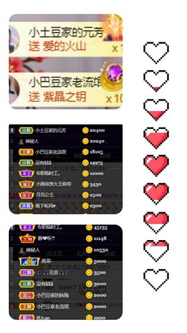 ♚~小巴豆~贪财好色的图片